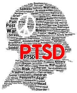 PTSD word cloud shape concept
