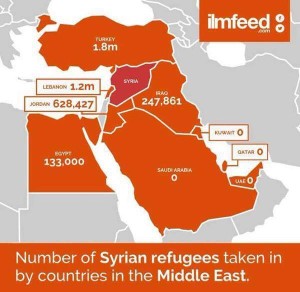 refugee image Syria